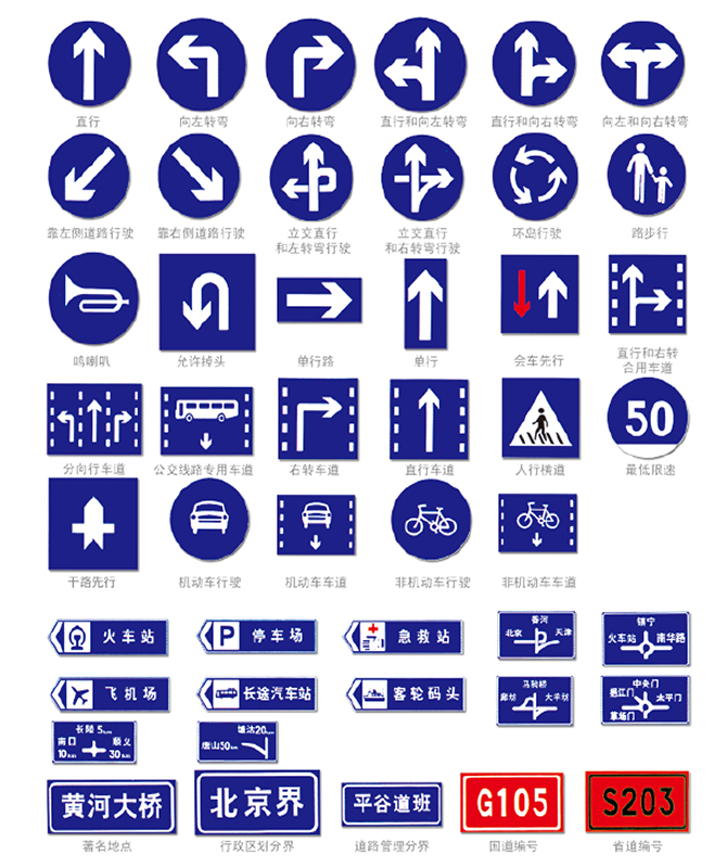 Обязательный знак Доски дорожных знаков