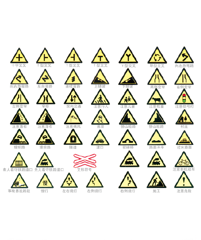 Предупреждающий знак Знаки предупреждения о трафике